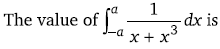 Maths-Definite Integrals-22501.png